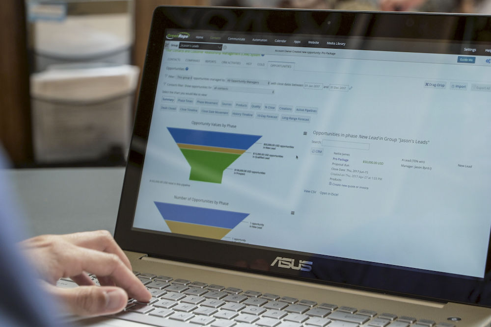 GreenRope Makes CRM and Email Marketing a Snap